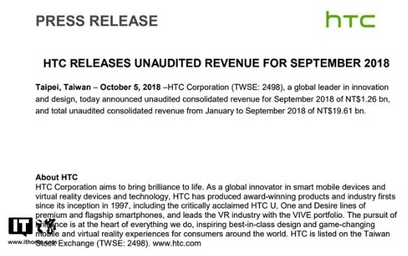 HTC 9月收入下降超過(guò)80% 再次創(chuàng)下新低