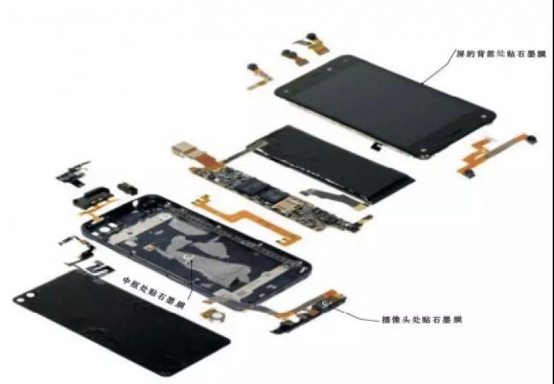 OPPO Find X/vivo NEX步進(jìn)電機(jī)供應(yīng)商日本電產(chǎn)：45億收購(gòu)散熱廠商超眾