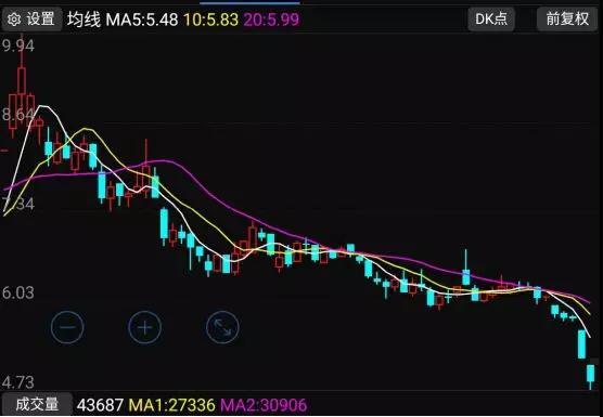 爽約未付款:ODM廠(chǎng)商銳嘉科10億借殼上市或失敗