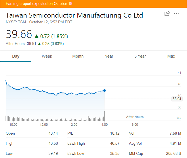 得益于7納米強勁需求 臺積電第四季度業(yè)績有望創(chuàng)新高