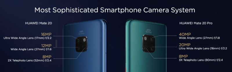 華為Mate20系列新機(jī)攝像頭揭秘：竟是它們制造的？