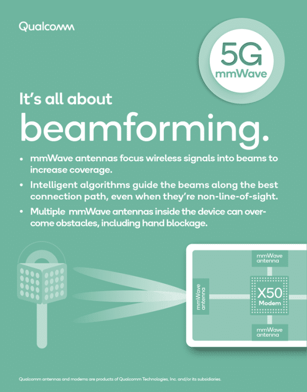 高通推QTM052毫米波天線:助力明年初5G手機(jī)