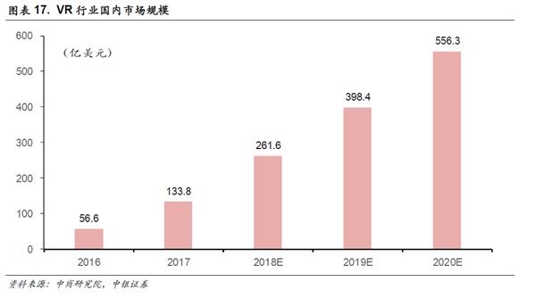 中銀策略:投資5G 抓住下一波浪潮龍頭(附股)