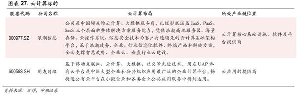 中銀策略:投資5G 抓住下一波浪潮龍頭(附股)