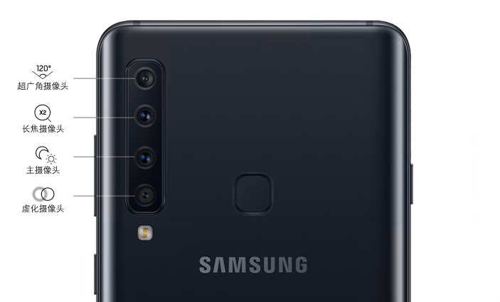 后置四攝像頭 三星在中國(guó)發(fā)布新手機(jī)Galaxy A9s