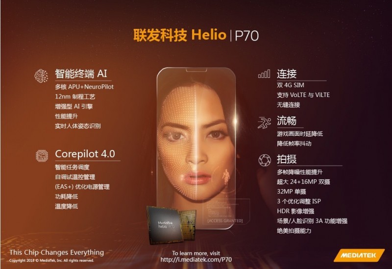 聯(lián)發(fā)科Helio P70芯片發(fā)布:效能提升13%