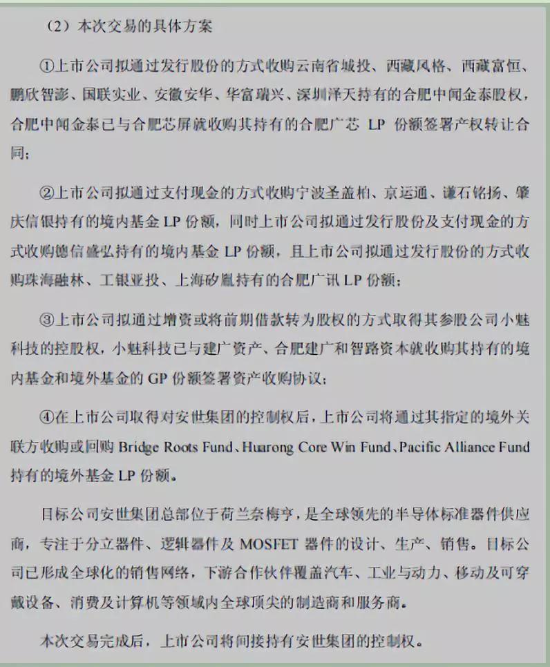 三星首推ODM手機：聞泰科技募資46億，264億收購安世半導體