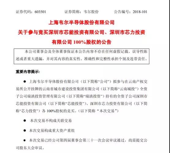 韋爾股份:向北京豪威及其子公司申請借款1.8億美元