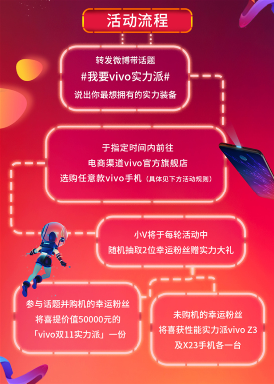 就是要做你的實(shí)力派，vivo雙11送上5萬(wàn)元驚喜豪禮