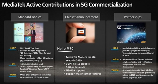 聯(lián)發(fā)科布局5G芯片:Helio M70最快2019年發(fā)布