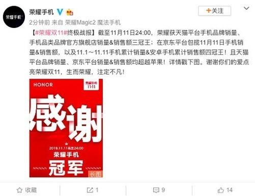 榮耀手機(jī)再超蘋果 包攬2018雙11雙平臺(tái)雙冠王