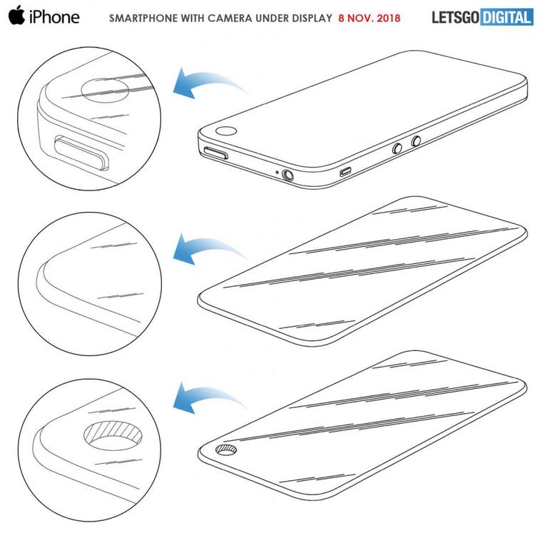 取代劉海屏指日可待？美國(guó)專利商標(biāo)局公布蘋(píng)果屏下攝像頭專利技術(shù)
