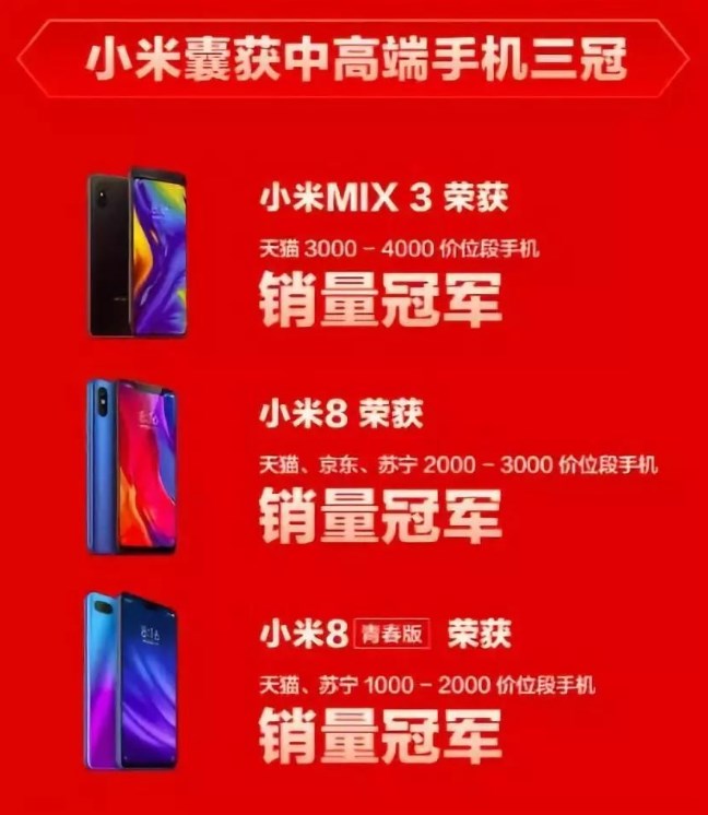 雙11手機生存鏡像:國產廠商與蘋果的“貼身肉搏”