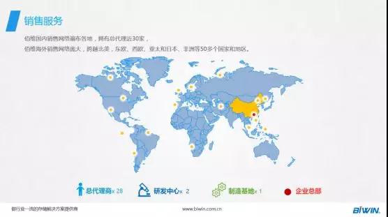 CIMF2018 | 佰維存儲(chǔ)：深耕“芯”科技，開(kāi)啟新紀(jì)元