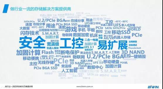 CIMF2018 | 佰維存儲(chǔ)：深耕“芯”科技，開(kāi)啟新紀(jì)元