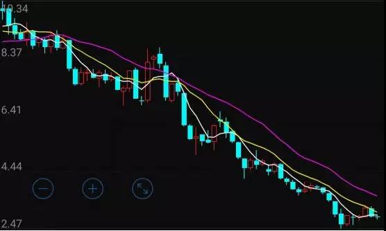 勁勝智能經(jīng)營(yíng)遇重大困境：?jiǎn)T工放5個(gè)月長(zhǎng)假