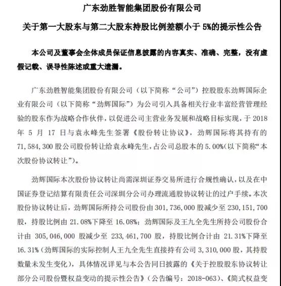 勁勝智能經(jīng)營(yíng)遇重大困境：?jiǎn)T工放5個(gè)月長(zhǎng)假