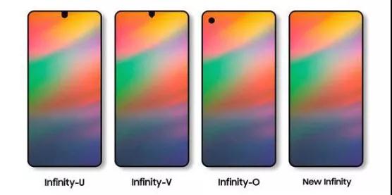 天馬、京東方、華星鉆LCD，三星鉆OLED，四季度鉆孔屏鉆得不亦樂乎！