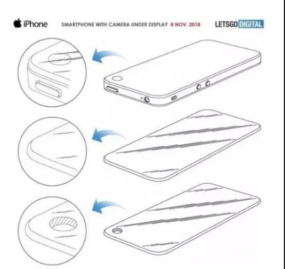 全球幾大科技巨頭爭相入局 屏下攝像頭正成為又一個廝殺戰(zhàn)場?