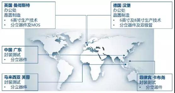 聞泰科技：市值和營(yíng)收劍指千億，A股最大半導體公司誕生