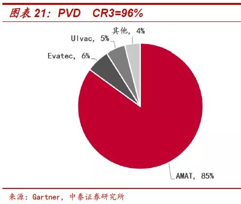 遏止中國(guó)半導(dǎo)體發(fā)展：傳美國(guó)明年擴(kuò)大半導(dǎo)體設(shè)備出口管制