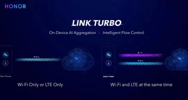  榮耀再發(fā)&ldquo;嚇人&rdquo;技術(shù)：雙通道同時(shí)上網(wǎng)、屏幕不開(kāi)孔