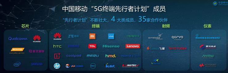 首批5G手機(jī)售價(jià)遠(yuǎn)超預(yù)期 高價(jià)背后是何緣由？