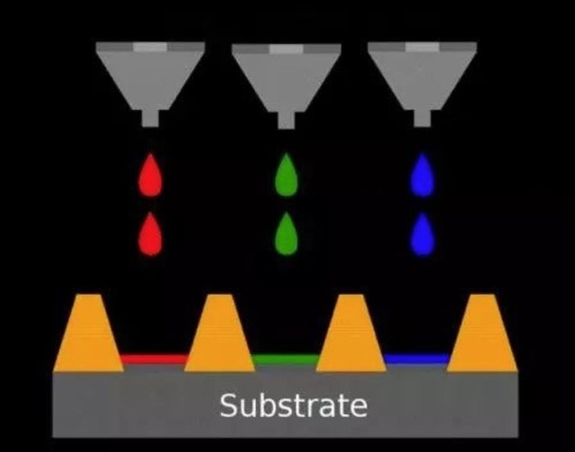 液晶還能撐幾年？國(guó)產(chǎn)OLED面板這回玩大了