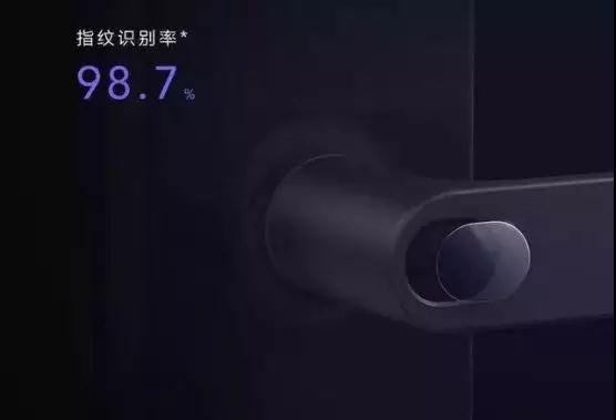 官宣：小米米家智能門鎖，貝特萊獨家提供指紋傳感器和算法芯片!
