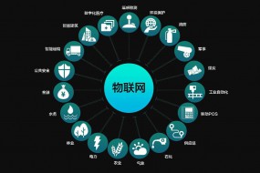 物聯(lián)網(wǎng)搭上5G 明年投資亮點(diǎn)