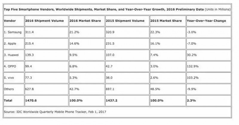 擬30多億拿下JDI 33%股權！中國資本還將出資300億支持建OLED產(chǎn)線