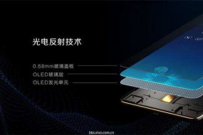 神盾前11月合并營(yíng)收增長(cháng)34.1％至56.26億元 為搶三星光學(xué)指紋識別訂單打價(jià)格戰