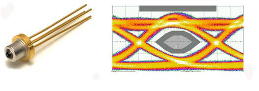 三菱電機(jī)攜最新光器件產(chǎn)品出擊2018CIOE