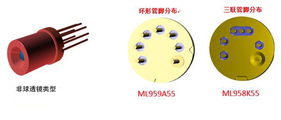 三菱電機(jī)的變革與堅守