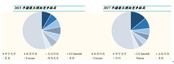 蘋果股價(jià)大跌，蘋果供應(yīng)鏈涼了嗎？