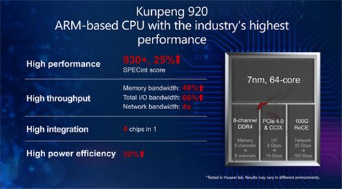 華為宣布推出鯤鵬920芯片與泰山ARM服務(wù)器