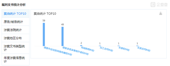 已遭遇三起資產(chǎn)凍結(jié)保全 錘子科技命懸一線