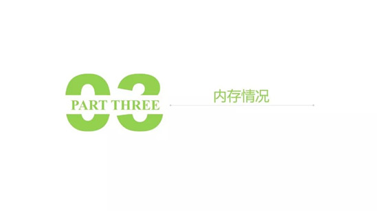 全球智能手機(jī)品牌及供應(yīng)鏈跟蹤報(bào)告