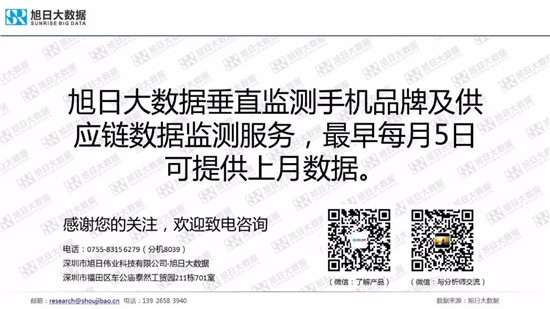 全球智能手機(jī)品牌及供應(yīng)鏈跟蹤報(bào)告