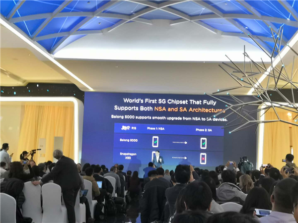 華為5G手機(jī)基帶芯片巴龍5000亮相 余承東稱“地表最強(qiáng)”