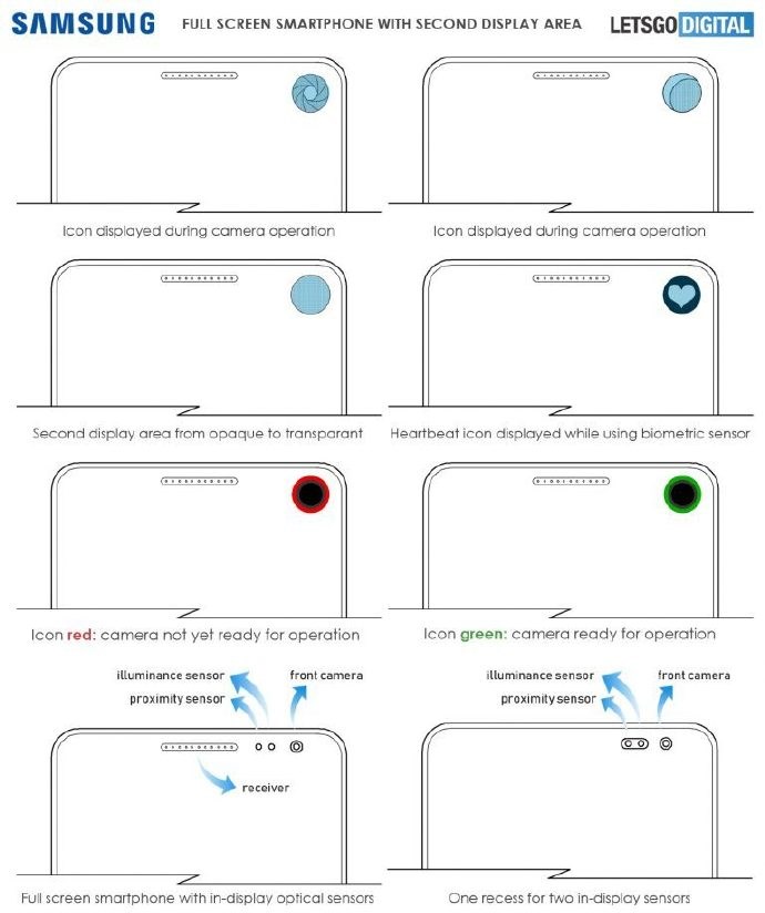 OPPO挖孔屏專利曝光:前攝隱藏于App圖標(biāo)中