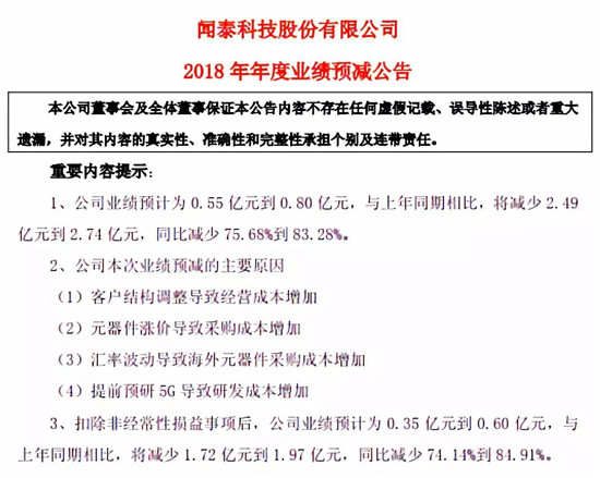 聞泰科技2018年財報解讀:營(yíng)收創(chuàng )歷史最高