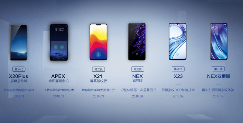 新一代驍龍855性能怪獸 iQOO發(fā)布會(huì)公布:3月1日深圳