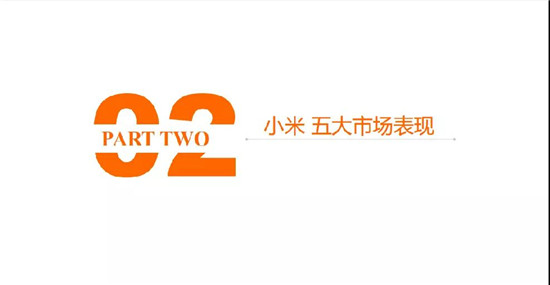 小米/vivo手機(jī)全球市場(chǎng)現(xiàn)狀與趨勢(shì)(2019)