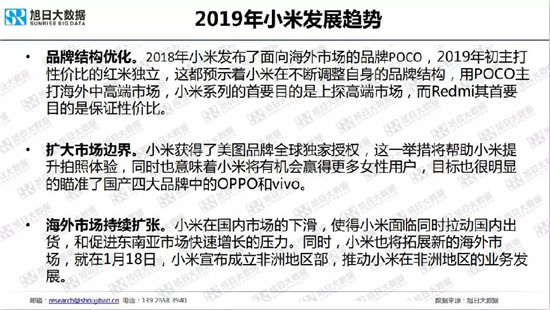 小米/vivo手機(jī)全球市場(chǎng)現(xiàn)狀與趨勢(shì)(2019)