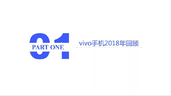 小米/vivo手機(jī)全球市場(chǎng)現(xiàn)狀與趨勢(shì)(2019)