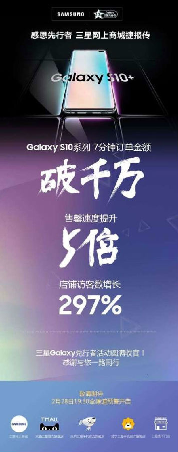 Galaxy S10先行者計(jì)劃傳捷報(bào):7分鐘訂單額破千萬(wàn)