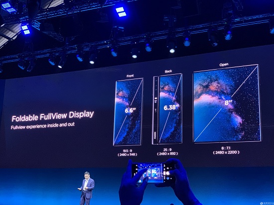 5G折疊屏手機