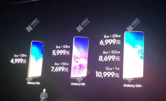 三星決心重返“中國(guó)戰(zhàn)場(chǎng)” 高定價(jià)策略會(huì)否重蹈蘋果覆轍？