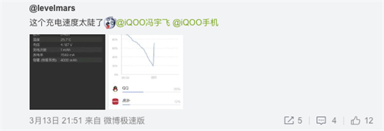 iQOO挑戰(zhàn) 15分鐘充電極限 4000mAh急速充至50%